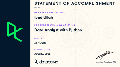 Riyadh, Job Seekers, Data Analyst
