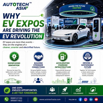 New Delhi, Auto Parts, Environmental Impacts Of EV Battery Production And Disposal: Insights For EV Expo In Delhi