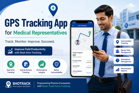 Lucknow, Business, Best Pharma SFA Software & MR Reporting Software For Smart Field Force Automation