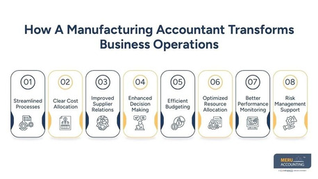 New York, Accounting, How A Manufacturing Accountant Transforms Business