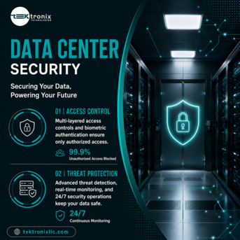 Dubai, Computer, Elevating Data Center Security Standards In Oman & GCC