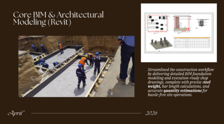 Riyadh, Job Seekers, BIM Modeler And Interior Designer Application