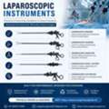 Laparoscopic Instruments Manufacturers In India