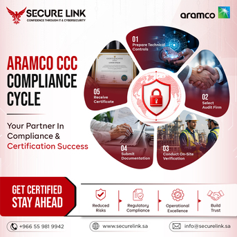 Riyadh, Business, Saudi Aramco CCC Cybersecurity Compliance Certificate Support Services