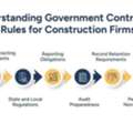 Construction Bookkeeping Services | Government Rules