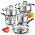 INR 26000, Buy Imported Kitchen Appliances Online