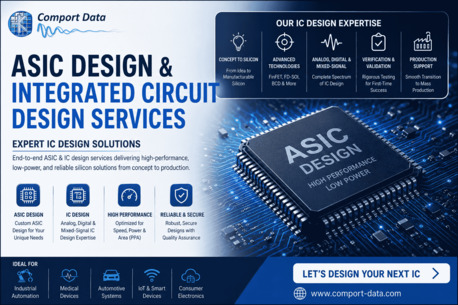 Montreal, Electronics, ASIC Design & Integrated Circuit Design Services | Expert IC Design Solutions