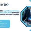 VALiNTRY360's Agentforce Revenue Management Consultant Services: Built For Scalable Busine