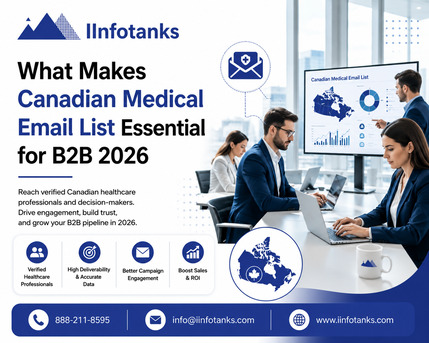 New York, Software Development, What Makes Canadian Medical Email List Essential For B2B 2026