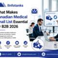 What Makes Canadian Medical Email List Essential For B2B 2026