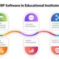 INR 10,  SymphonyX The Modern ERP Software For Colleges And Universities