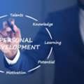 Personality Development Institute In Lucknow