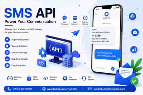 Gurugram, Business, Turn Customer Engagement Challenges Into Opportunities With SMS API