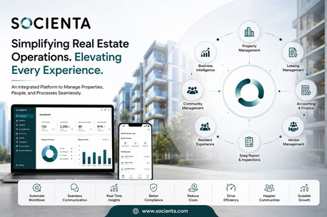 Dubai, Software Development, How Financial Business Intelligence Is Changing Real Estate Decision-Making In The UAE