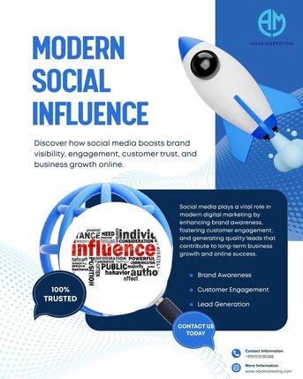 Mumbai, Computer, Boost Your Business With Social Media Marketing Services