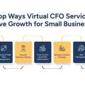 Accounting Firm For Small Business | Virtual CFO Growth Guide