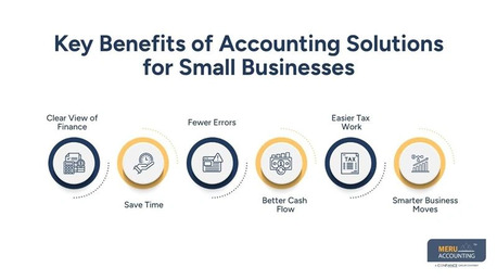 New York, Accounting, Accounting Solutions | Simplify Business Finance