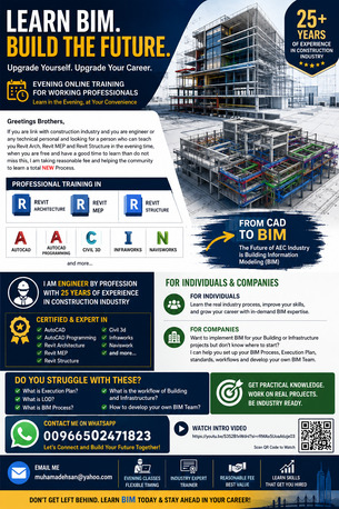 Al Malaz, Lessons Offered, Learn BIM And Its Tools