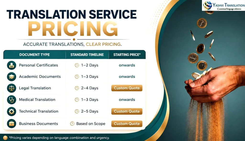 Mumbai, Translation, Yashvi Translation