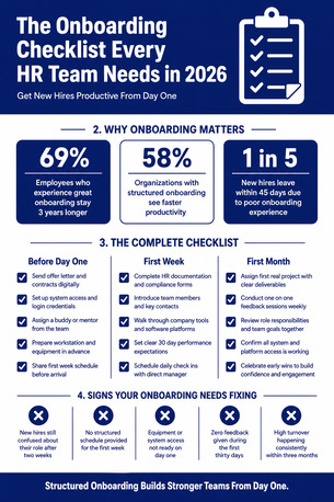 Chicago, Software, The Onboarding Checklist Every HR Team Needs In 2026