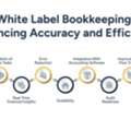 White Label Accounting Services To Increase Profits