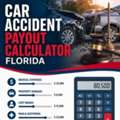 Car Accident Payout Calculator In Florida