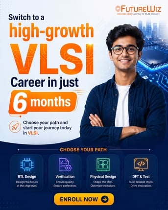 Bangalore, Education, VLSI Academy In Bangalore