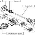 USD 800,  Quality Used Axle Assembly And Auto Parts For Sale