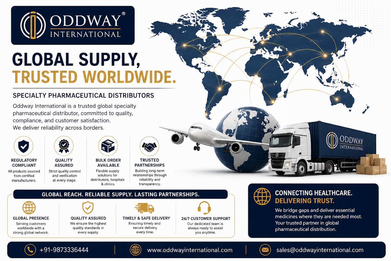 London, Wholesale Products, Leading Specialty Medicines Supplier For Worldwide Markets