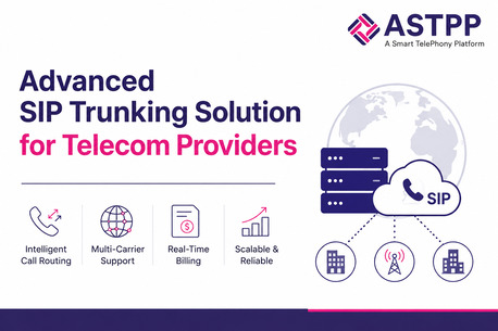 New York, Technical, Advanced SIP Trunking Solution For Telecom Businesses
