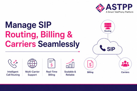 New York, Technical, Advanced SIP Trunking Solution For Telecom Businesses