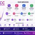 Build A Strong Digital Identity For Your Business
