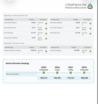 Al Malaz, Vehicles, Cars & Trucks , SAR 25500,  Hyundai Accent,  2015,  Automatic,  173000 KM,