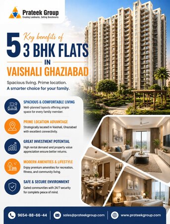 Ghaziabad, Real Estate, 5 Key Benefits Of 3 Bhk Flats In Vaishali Ghaziabad
