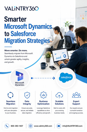 New York, Software Development, Smarter Microsoft Dynamics To Salesforce Migration Strategies
