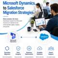Smarter Microsoft Dynamics To Salesforce Migration Strategies