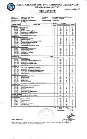 Riyadh, Job Seekers, HSE OFFICER/ Five Years Experience/looking For Safety Job.