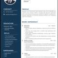 Resturent Service ,Events Planing ,Buffet, Supervisor