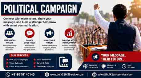 Gurugram, Business, Improve Campaign Effectiveness Through Fast And Reliable Voter Communication