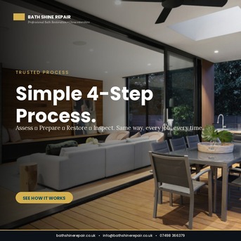 London, Household, Our Simple 4-Step Bath Restoration Process