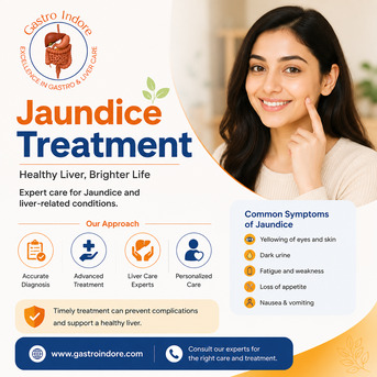 Indore, Health, Barrett&rsquo;s Esophagus Treatment In Indore Made Simple