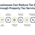 Reduce Costs With Property Tax Services For Businesses