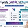 TECNIS PureSee Vs Eyhance: Benefits, Performance & Patient Satisfaction