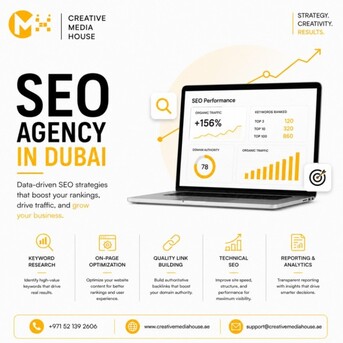 Dubai, Marketing, SEO Agency In Dubai