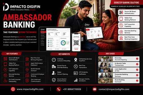 Algiers, Financial, Field Banking Software For Financial Institutions | Impacto Digifin