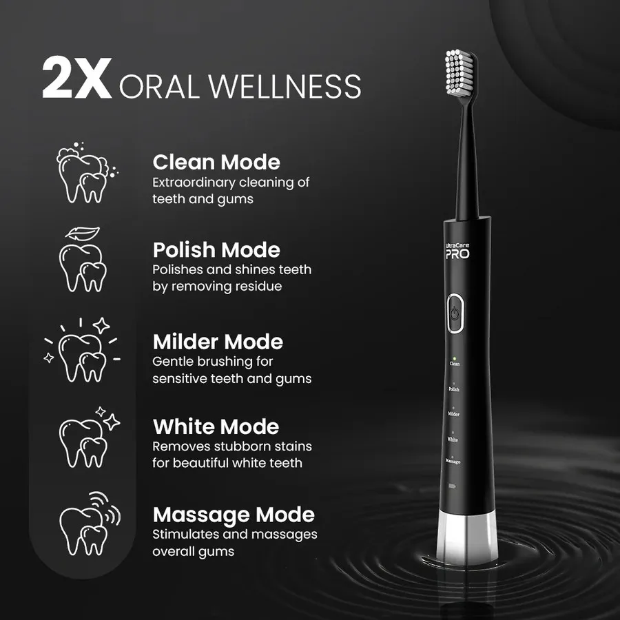 Ahmedabad, Health & Beauty Items, INR 969,  Best Electric Toothbrush For Deep Teeth Cleaning