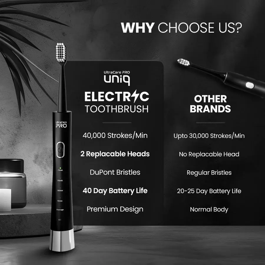 Ahmedabad, Health & Beauty Items, INR 969,  Best Electric Toothbrush For Deep Teeth Cleaning