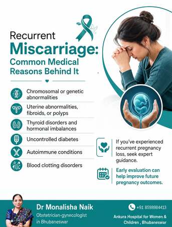Mumbai, Health, Common Reasons For Recurrent Miscarriage | Best Gynecologist In BBSR | Dr. Monalisha Naik