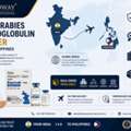PHP 100, Find Wholesale Equirab Injection Price In Philippines - Oddway