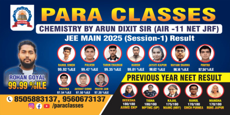 Mumbai, Education, Top Chemistry Online Classes For NEET